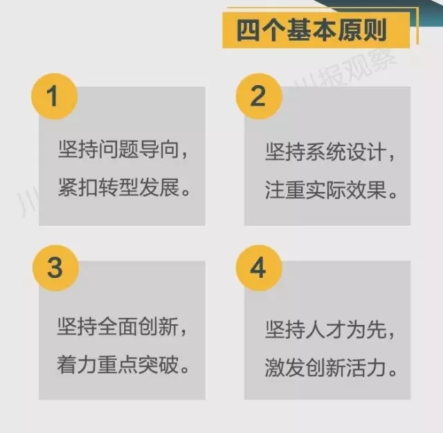 四川省支持成都每個(gè)區(qū)縣建“高新區(qū)”！還有很多重磅消息！