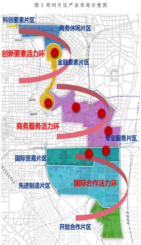 重磅！自貿(mào)區(qū)鄭州片區(qū)產(chǎn)業(yè)規(guī)劃出爐：打造七大產(chǎn)業(yè)集群、五大園區(qū)