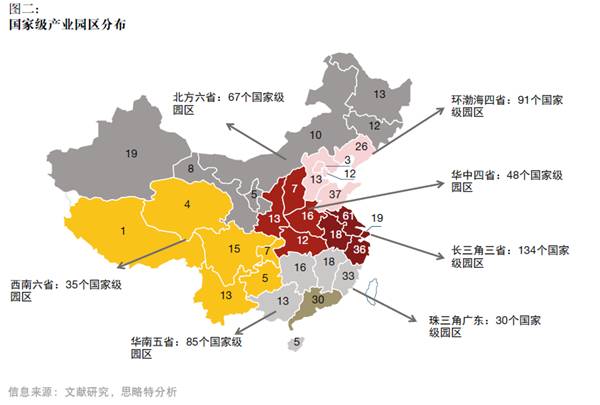 產(chǎn)融結(jié)合、服務(wù)升級(jí)，打造產(chǎn)業(yè)園區(qū)開(kāi)發(fā)和運(yùn)營(yíng)新模式