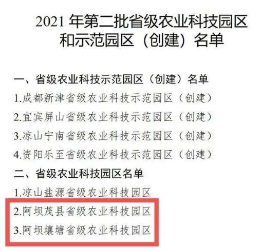 科技賦能鄉(xiāng)村振興!四川新一批省級(jí)農(nóng)業(yè)科技園區(qū)出爐