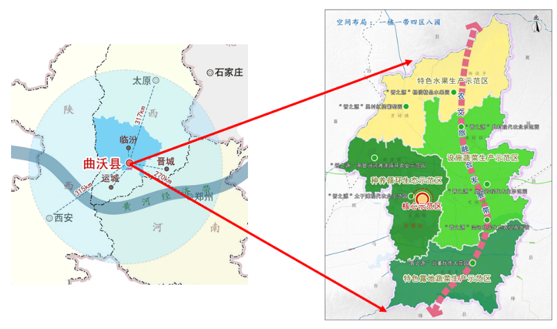晉之源果蔬再啟航，曲沃開啟國家農(nóng)業(yè)現(xiàn)代化示范區(qū)新征程