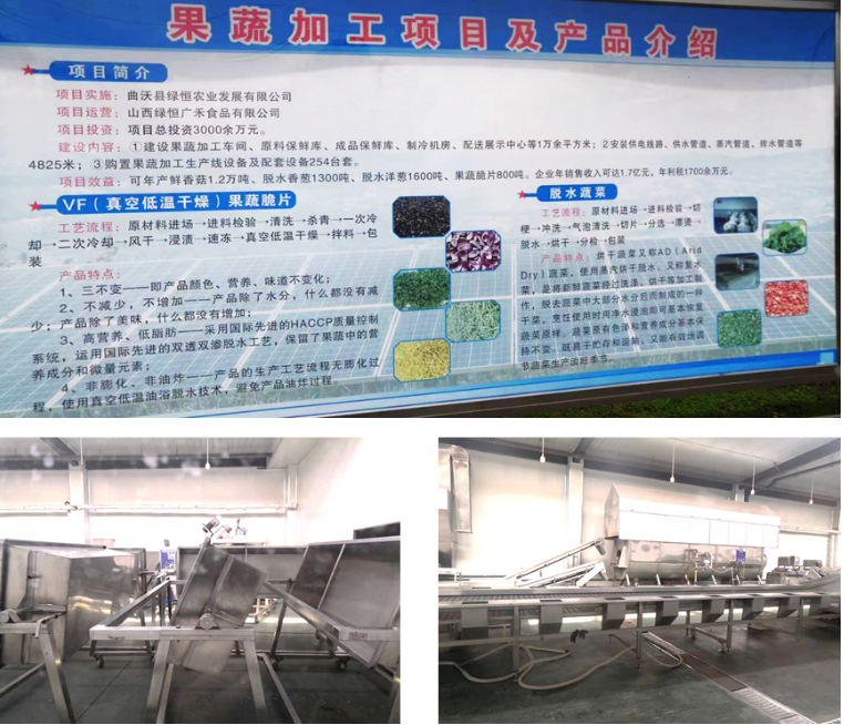 晉之源果蔬再啟航，曲沃開啟國家農(nóng)業(yè)現(xiàn)代化示范區(qū)新征程