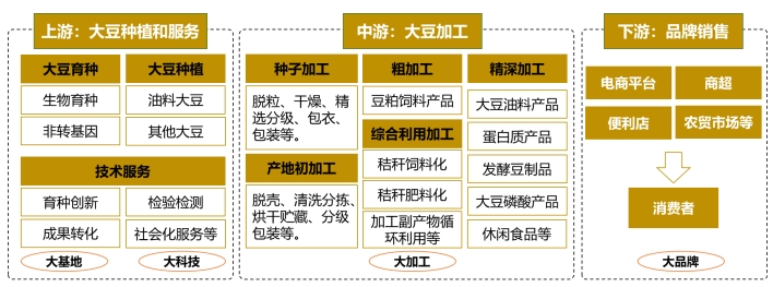 我院積極賦能，助力科右前旗成功申創(chuàng)國家現代農業(yè)產業(yè)園